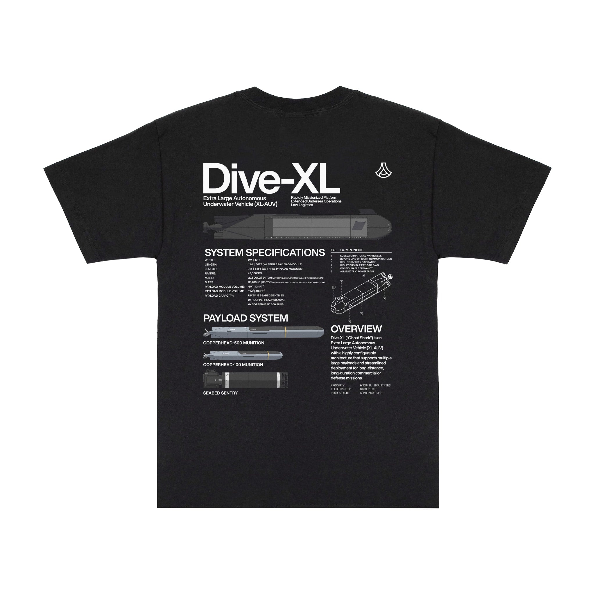 Anduril DiveXL Atamonica Tee