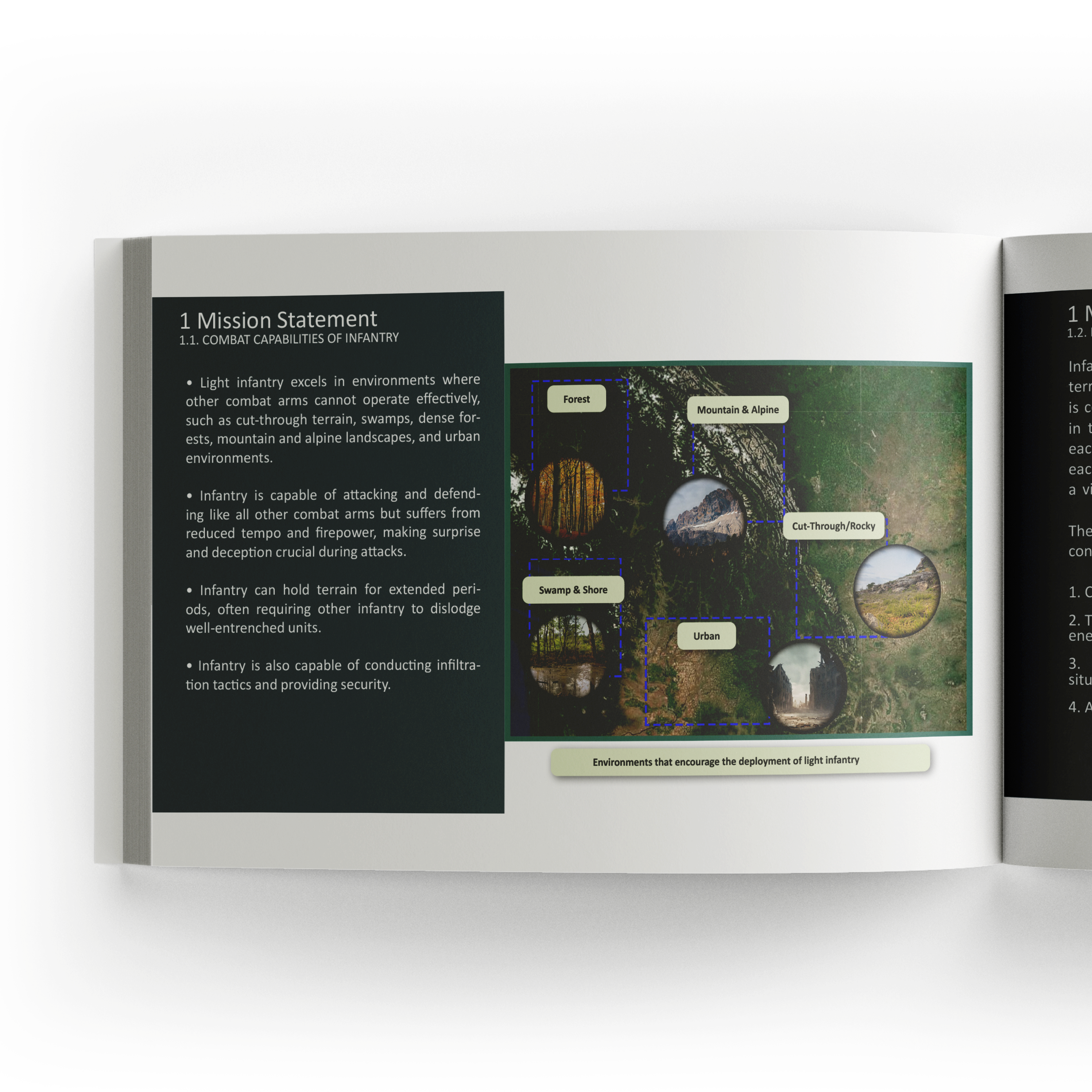 RedBeard Tactical - Infantry In Combat Book