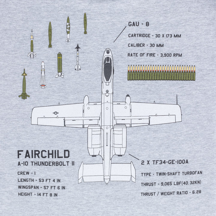 A-10 Warthog Atamonica Bundle