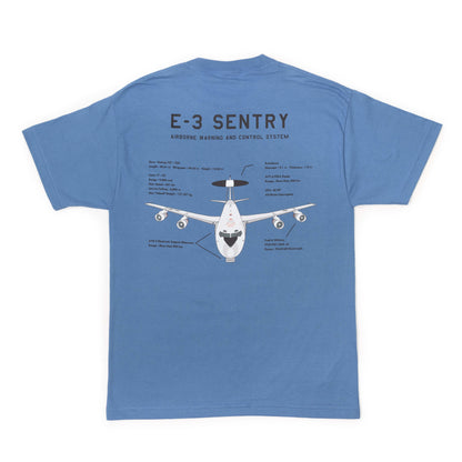 E-3 Sentry Atamonica Bundle
