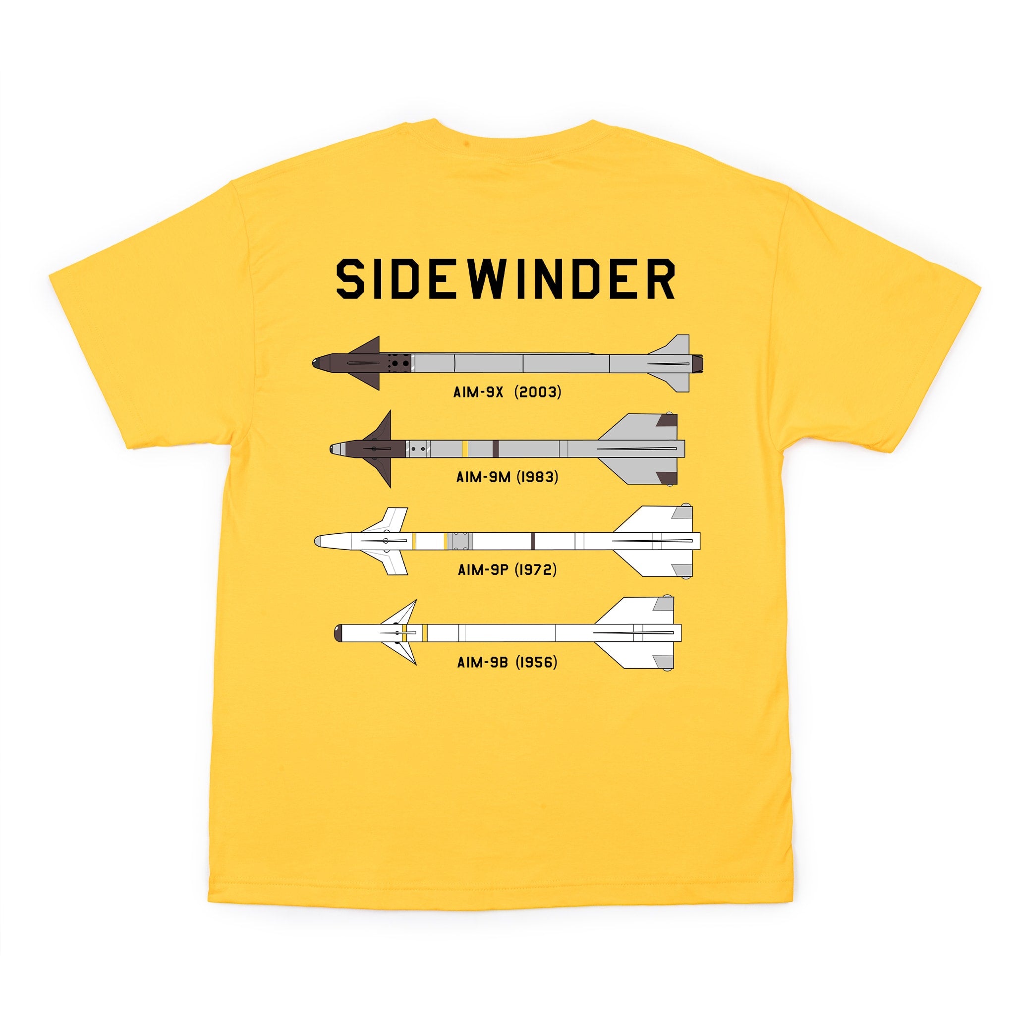 Aim-9 Sidewinder 2.0: Atamonica Bundle