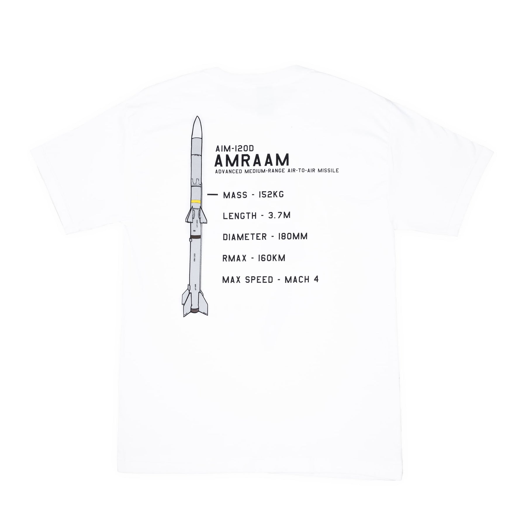 AIM-120 AMRAAM Atamonica Tee – KommandoStore